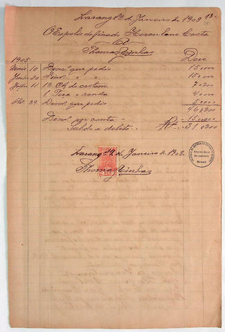 Original Digital object not accessible