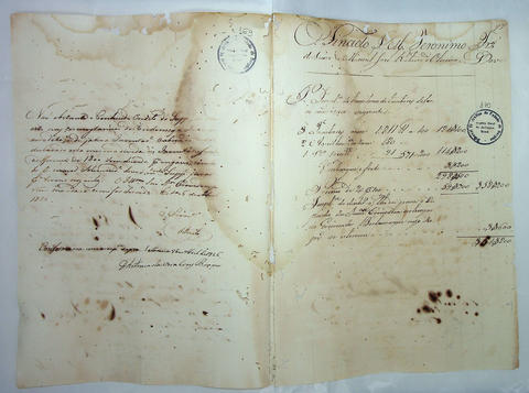 Original Digital object not accessible