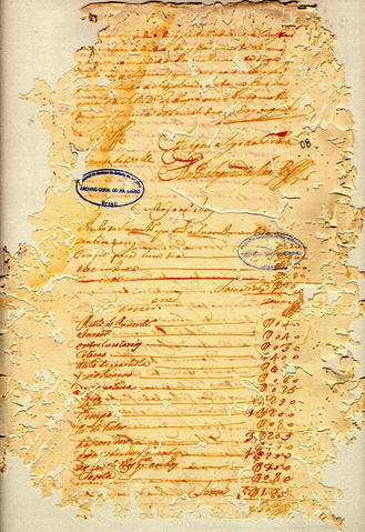 Original Digital object not accessible