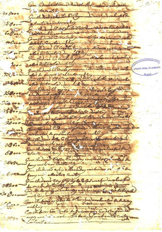 Original Digital object not accessible