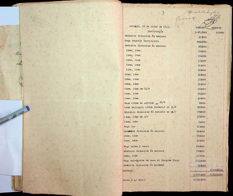 Original Digital object not accessible