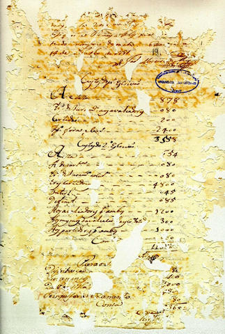 Original Objeto digital not accessible