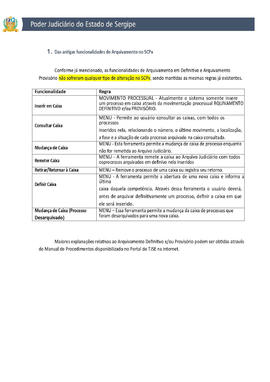 arquivamento-documentos-digitalizados-avulsos_page-0004.jpg