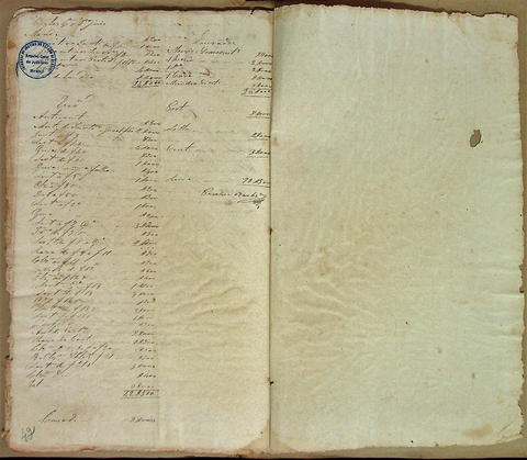 Original Digital object not accessible