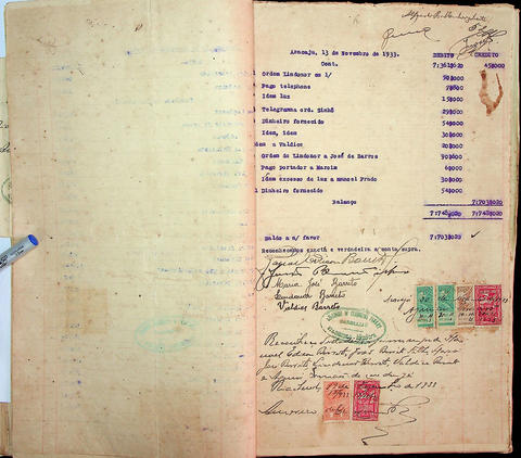 Original Objeto digital not accessible