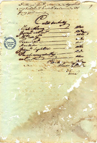 Original Digital object not accessible