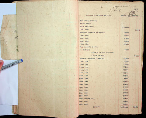 Original Digital object not accessible