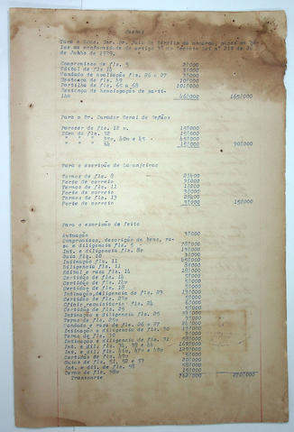 Original Digital object not accessible