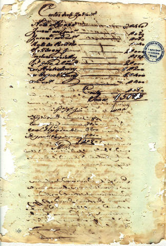 Original Digital object not accessible