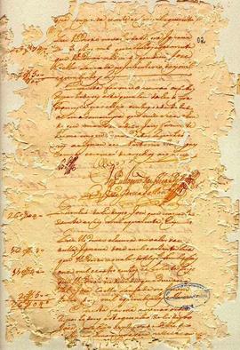 Felix Alvares Vianna